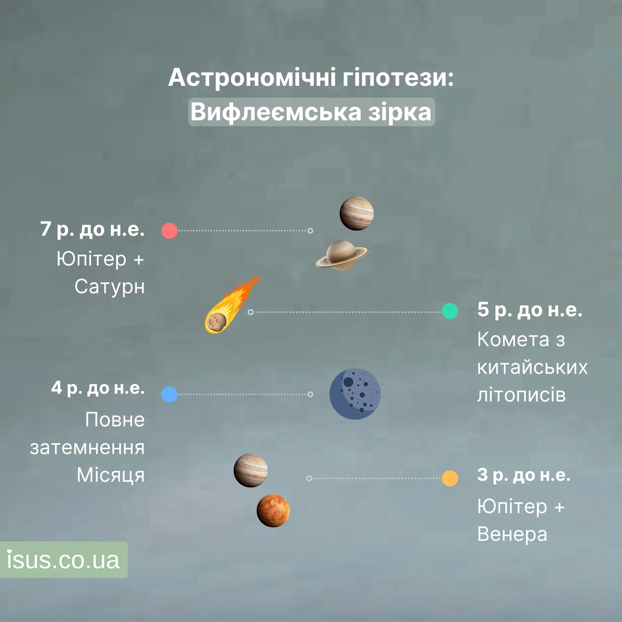 Viflyyemska zirka result