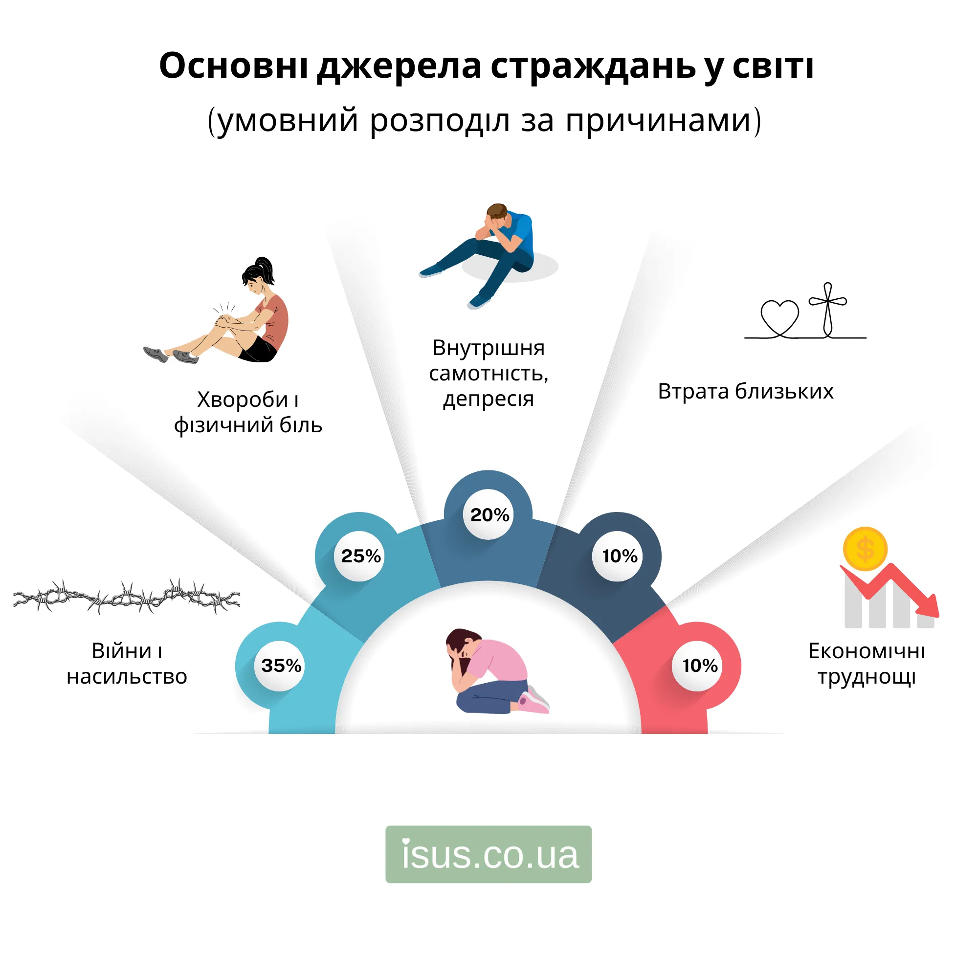 dzherela strazhdan555 result