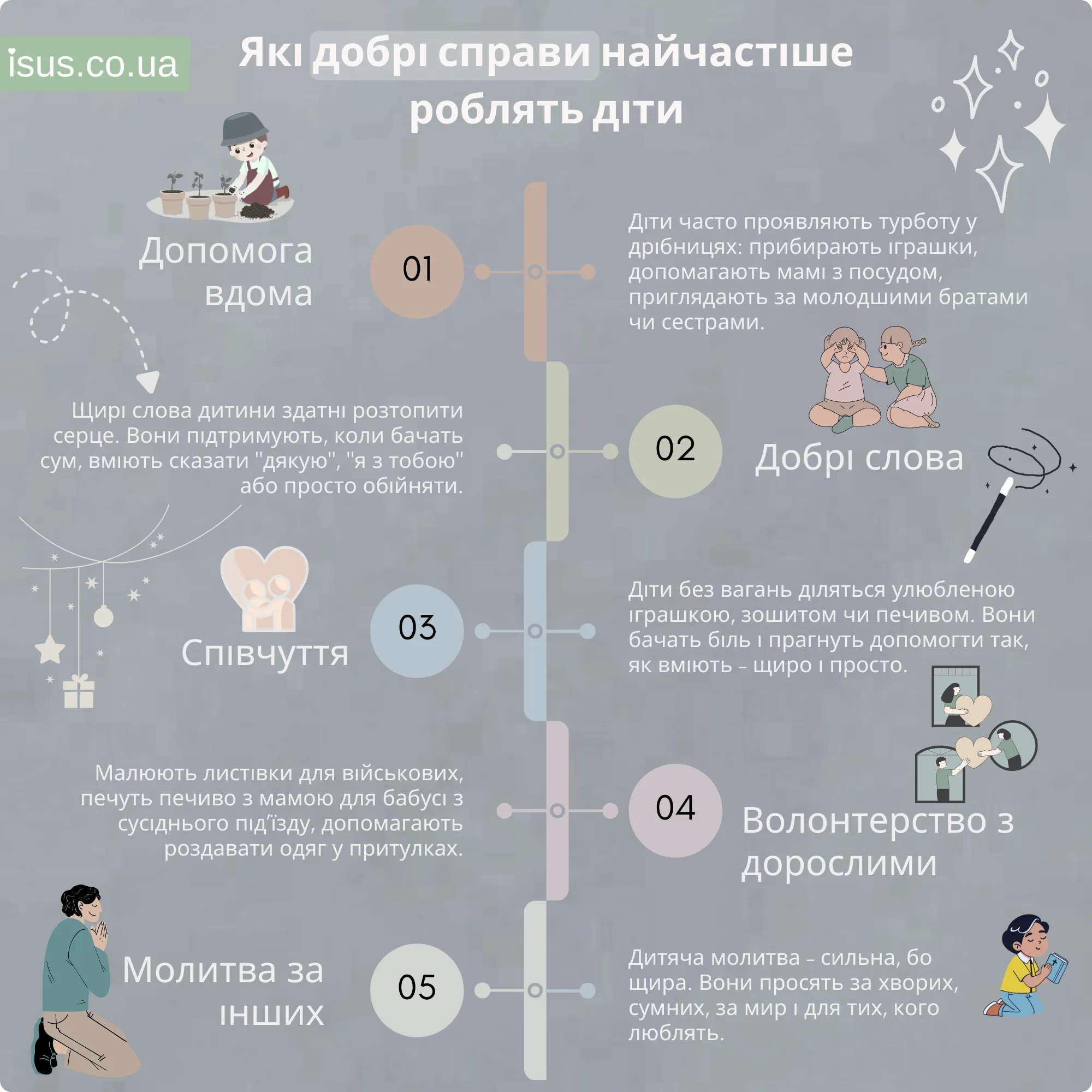 dobri spravy5 result