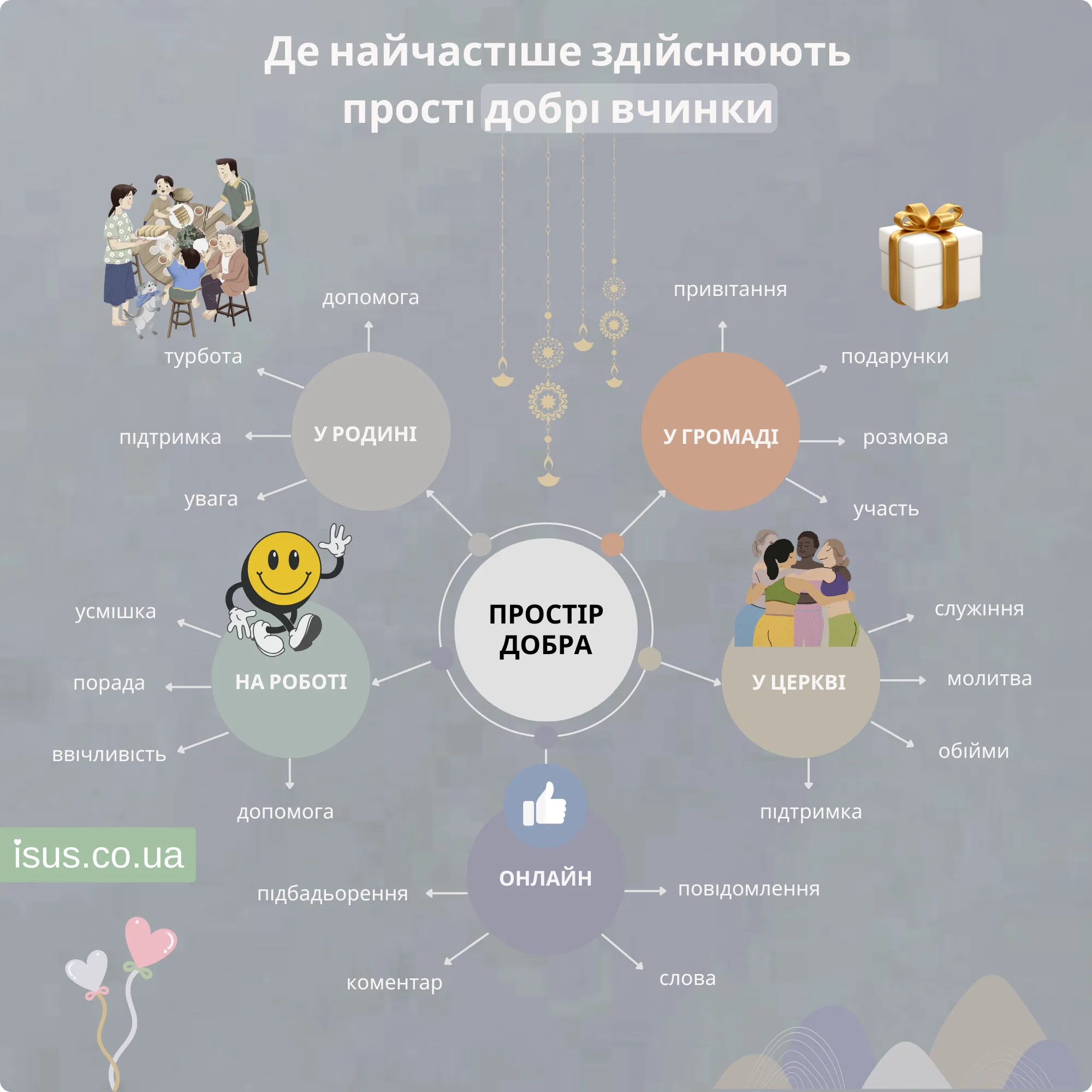 dobri vchynky5 result