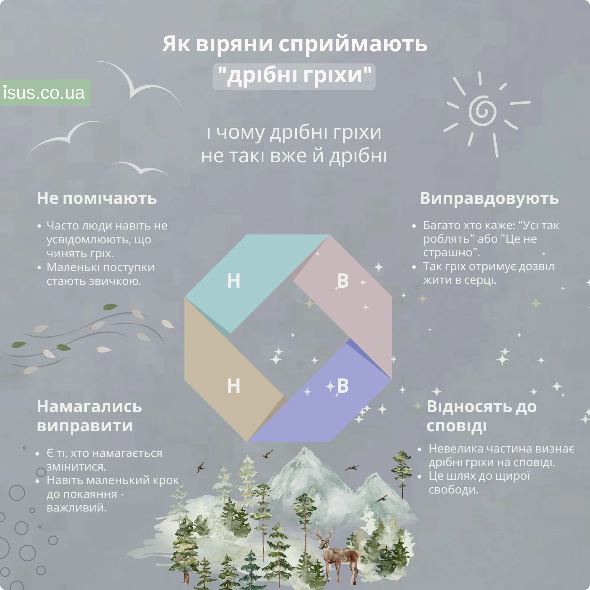 dribni grikhy result