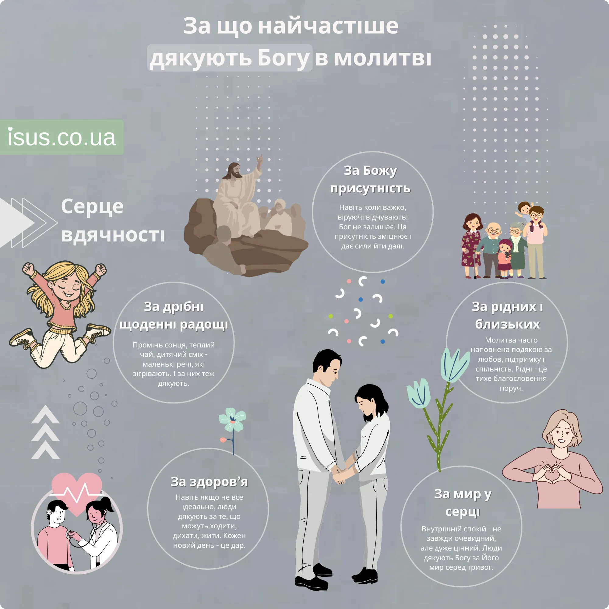 dyakuyut Bogu result