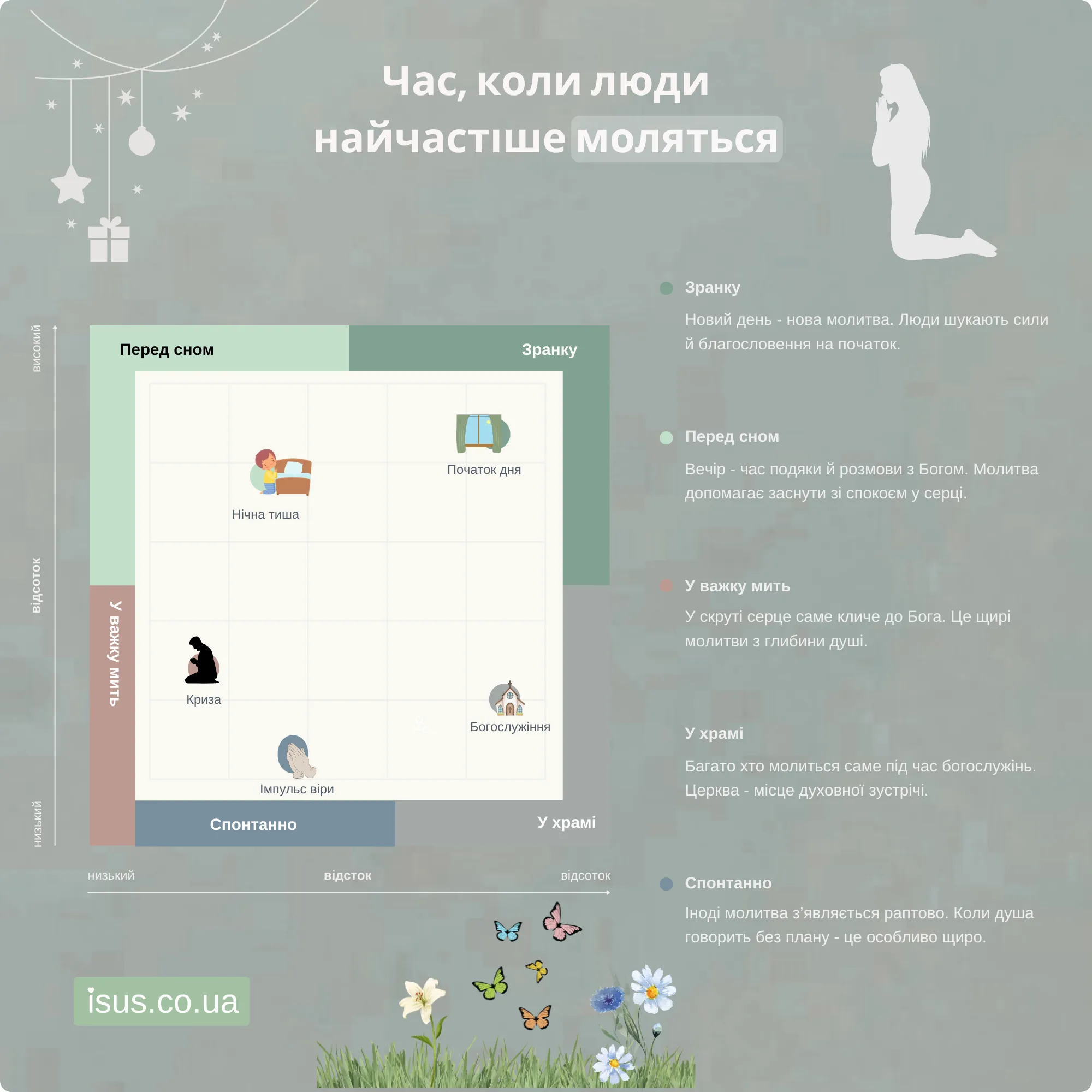 koly molyatsya result