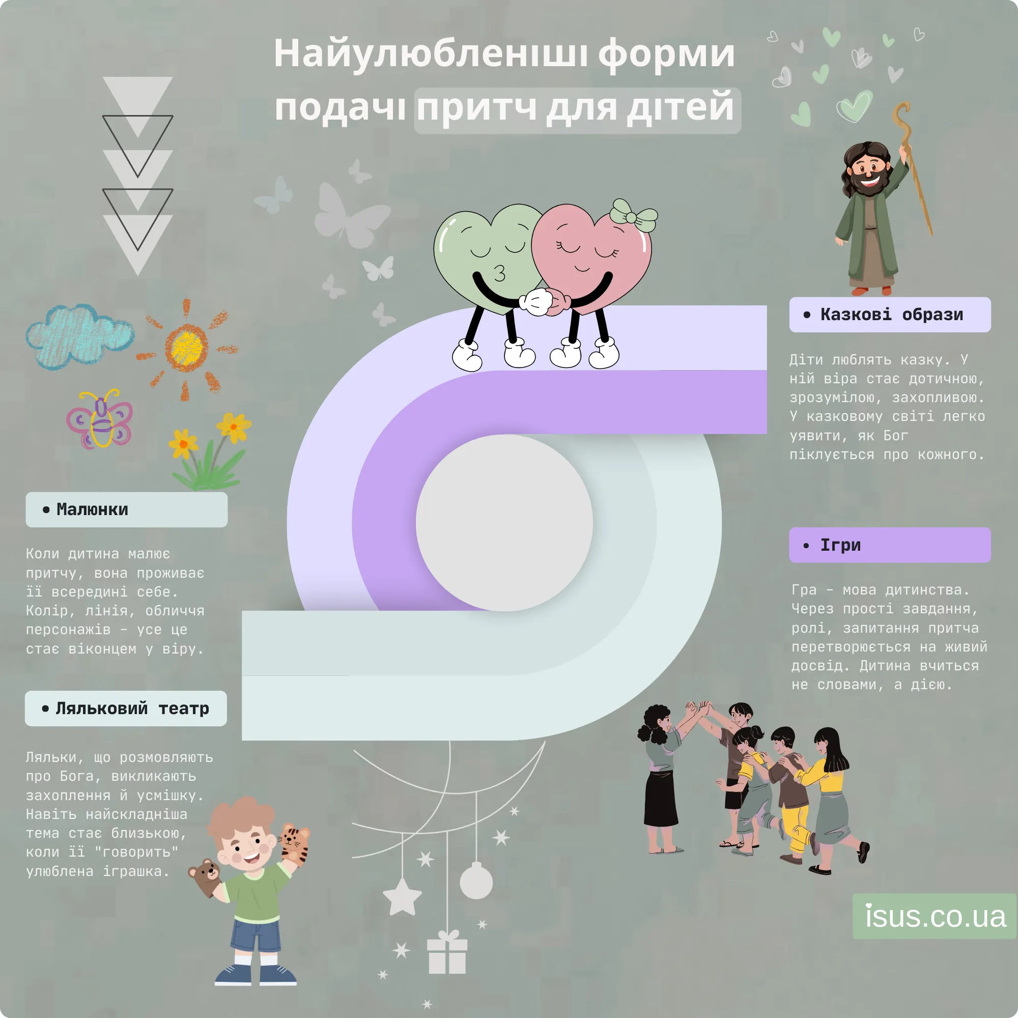 nayulyublenishi formy3 result