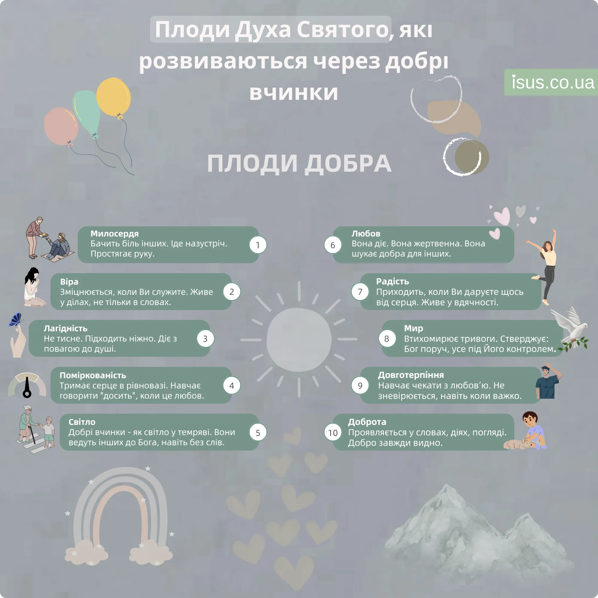 plody Dukha Svyatogo5 result