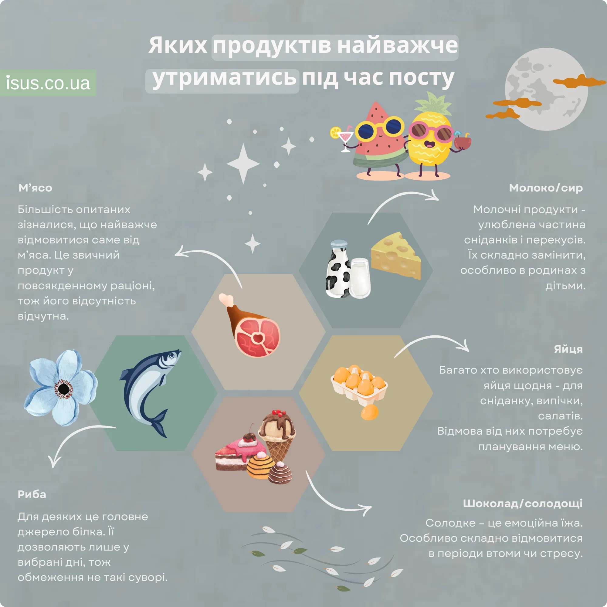 produktiv nayvazhlyvishe utrymatysya result