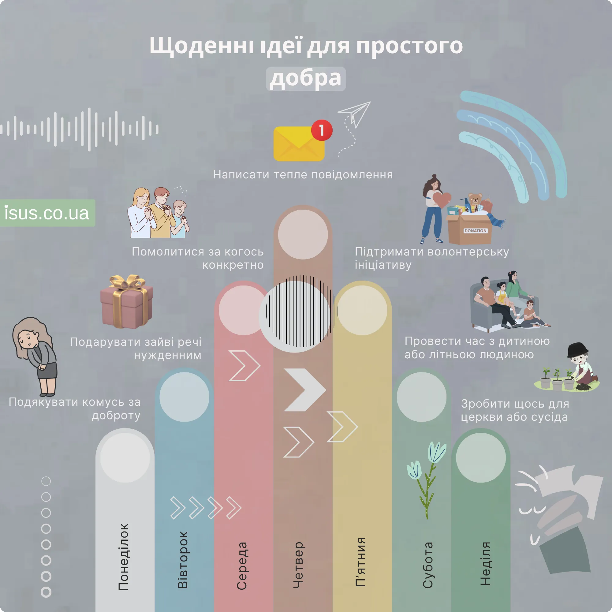 proste dobro5 result