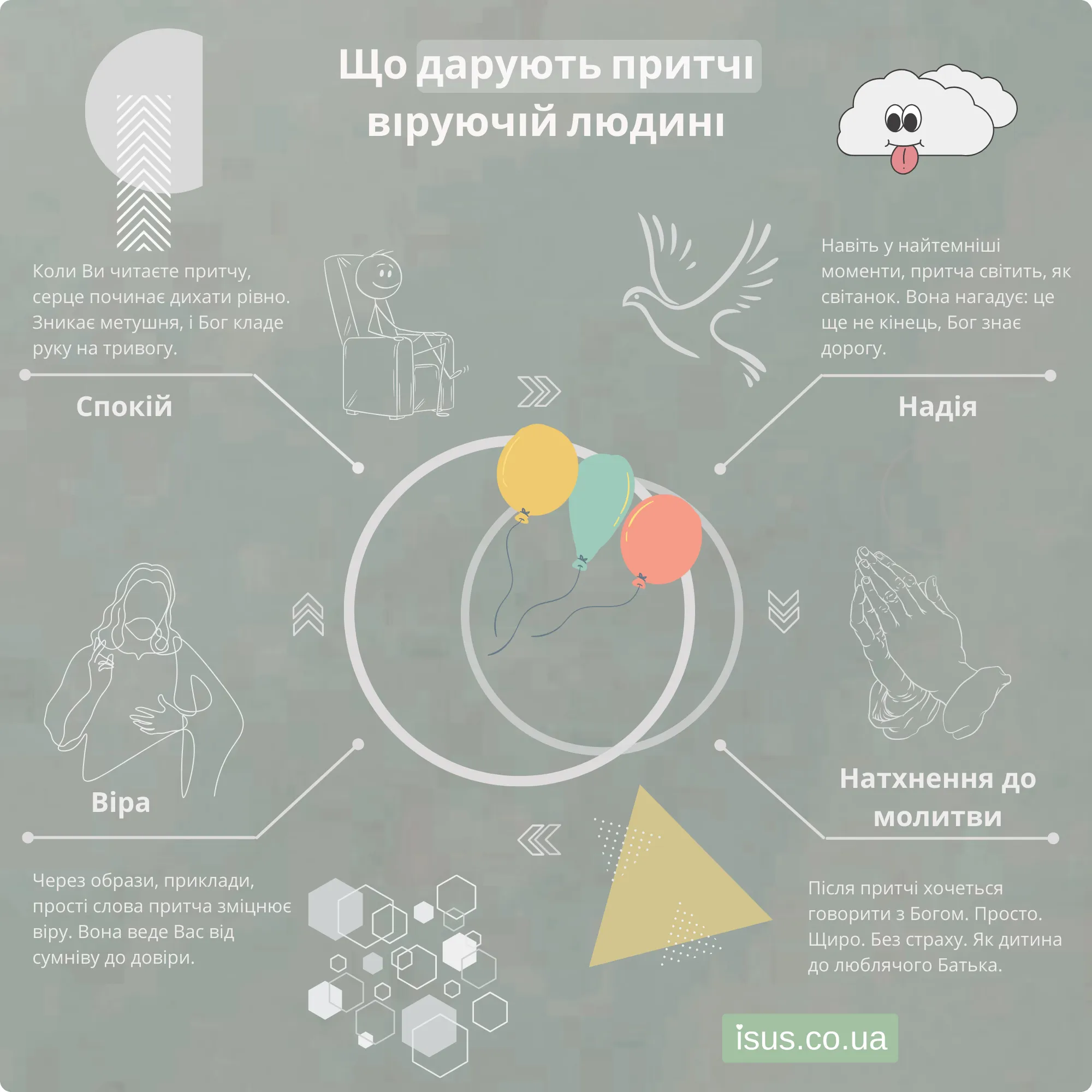 scho daruyut prytchi3 result
