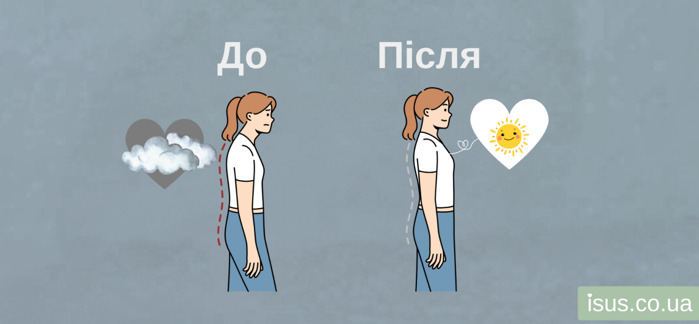 Великий піст. Ісус Христос є Любов