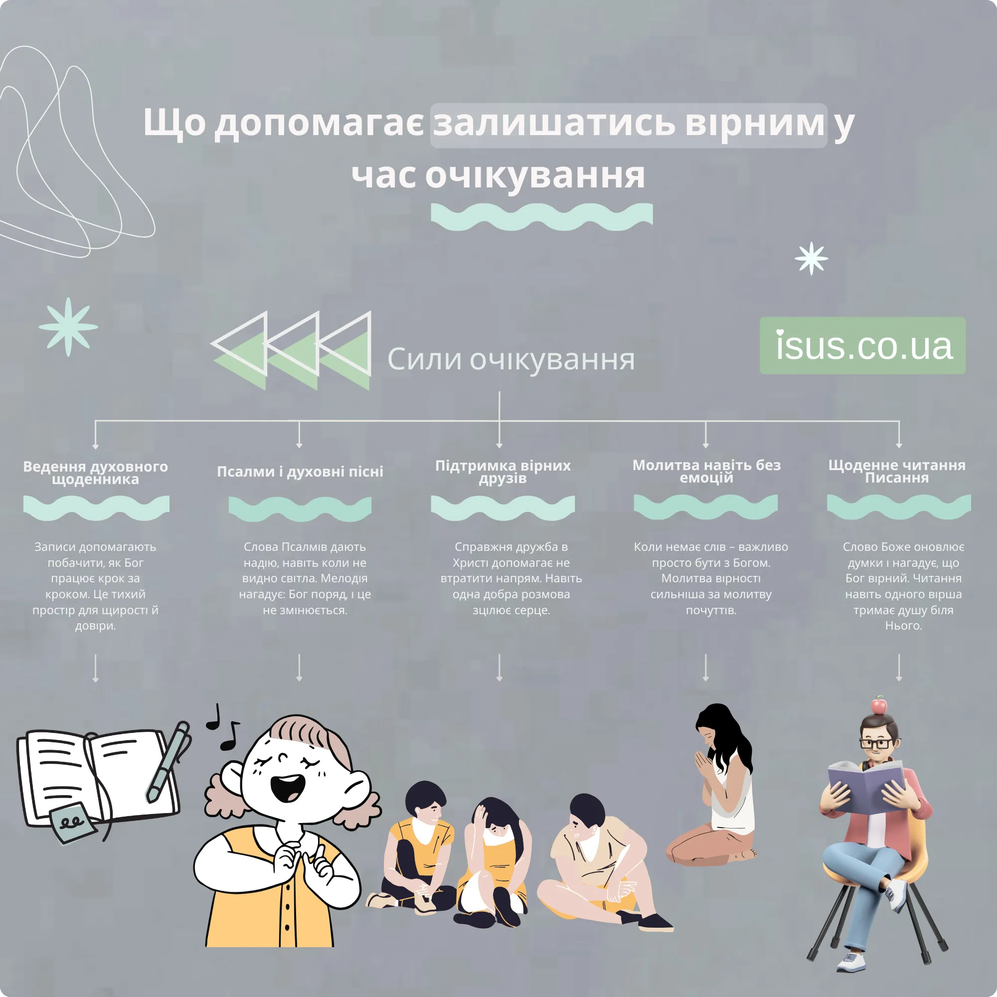 zalyshatys virnym result