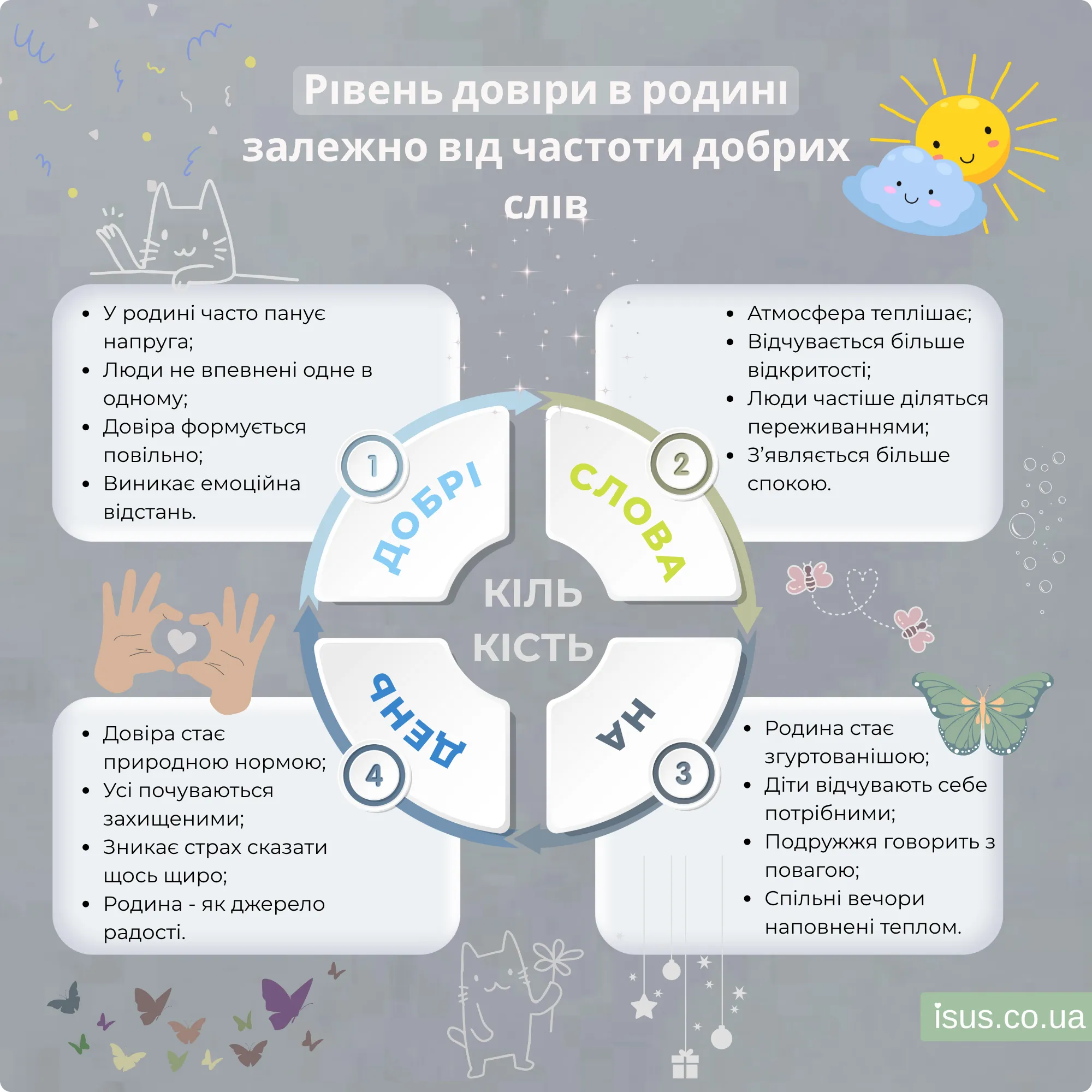riven doviry v rodyni result