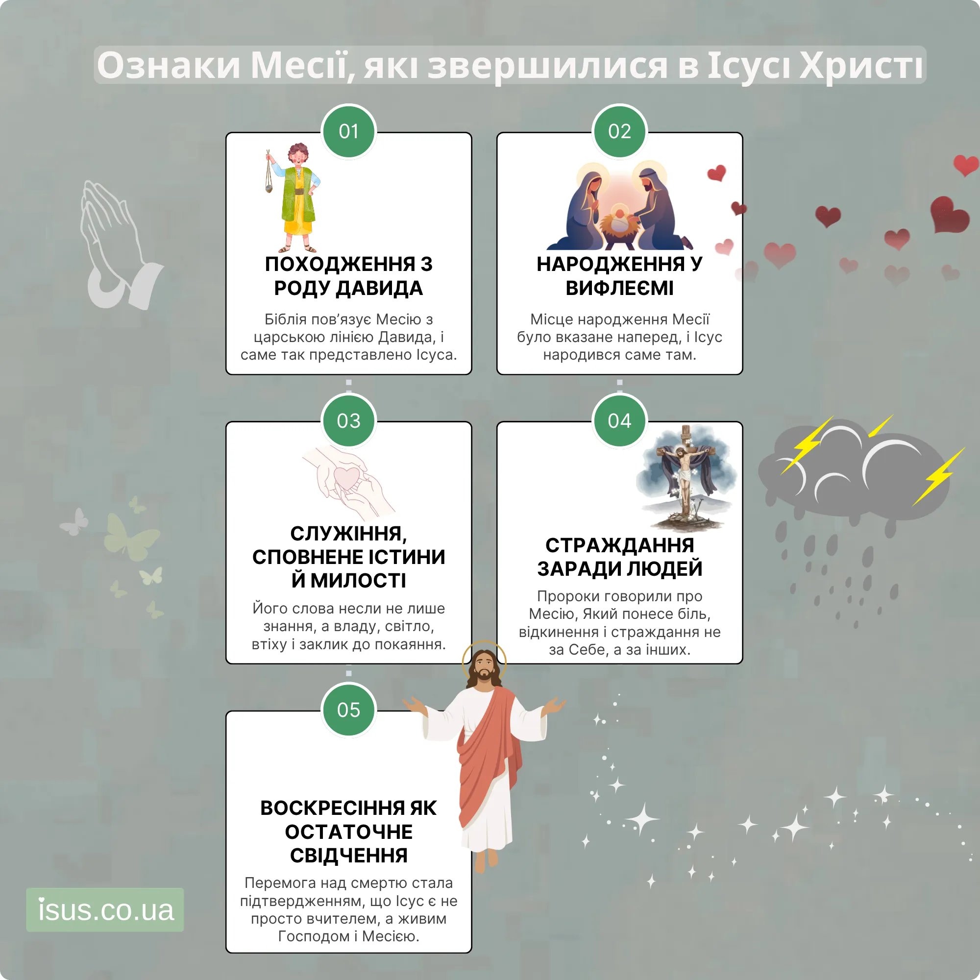 oznaky Mesiyi result