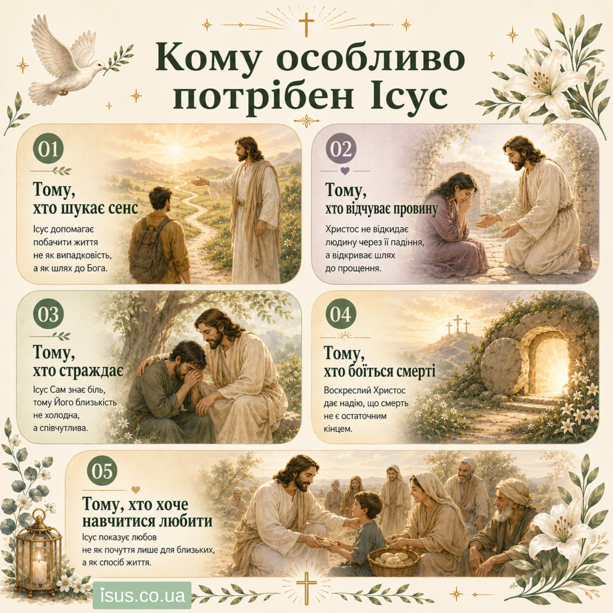 komu osoblyvo potriben Isus result