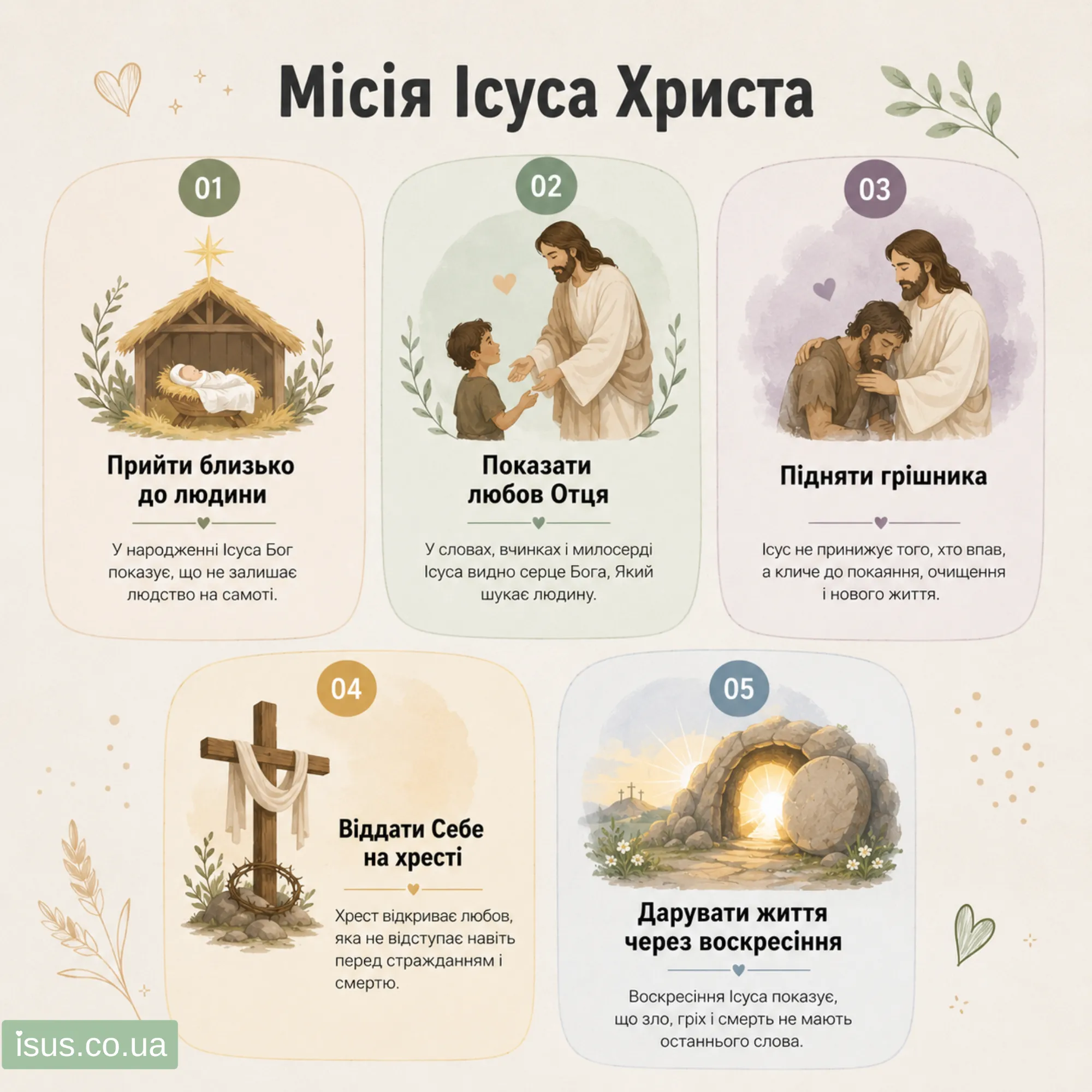 misiya Isusa Khrysta result