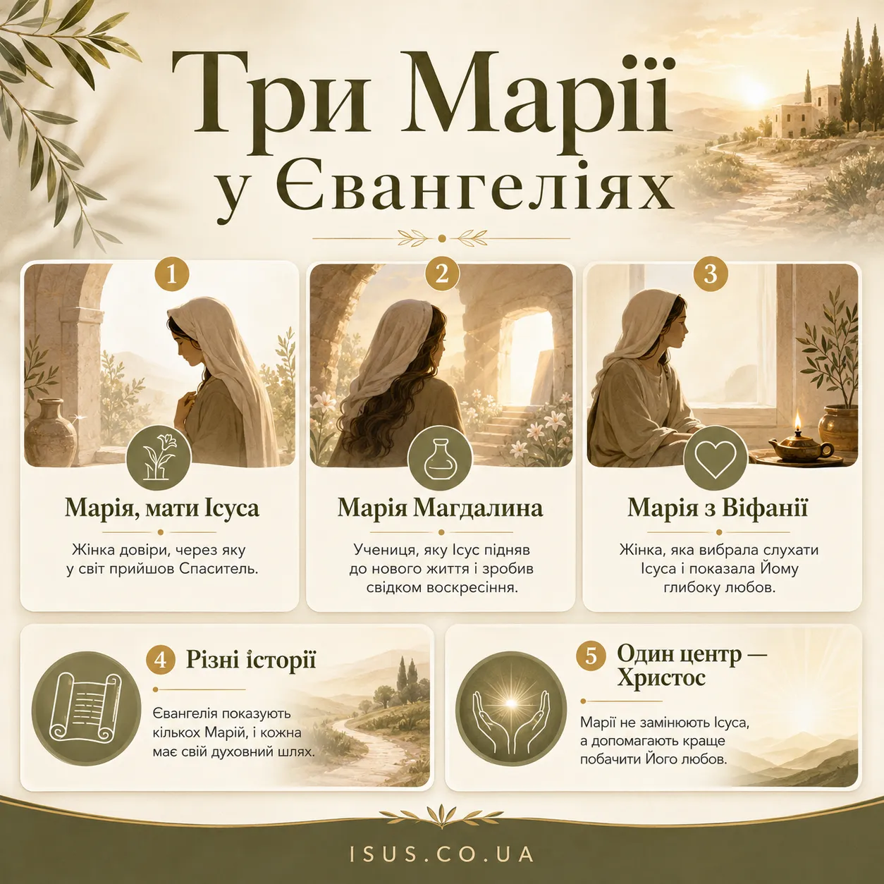 Ісус і Марія 1 3 Mariji