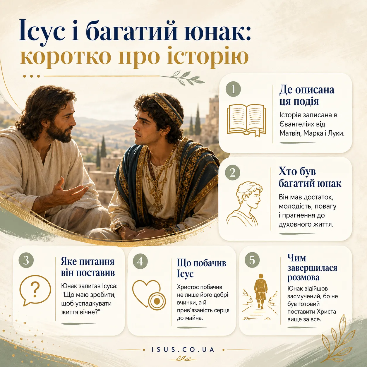 Isus i bagatyj yunak korotko result