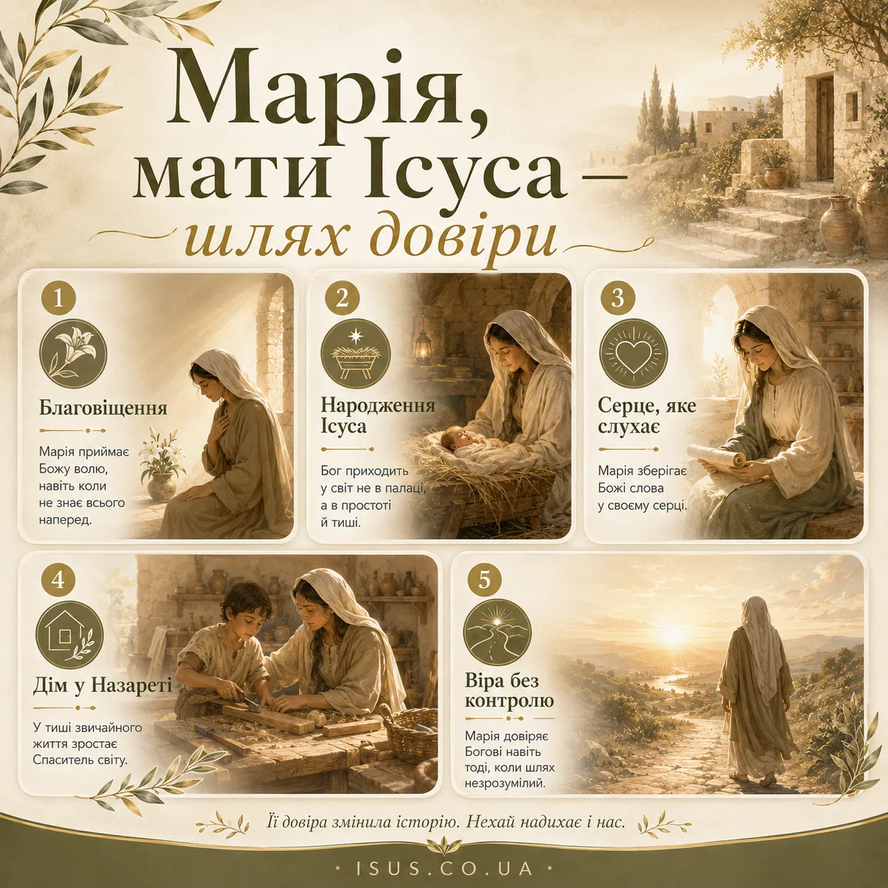 Ісус і Марія 2 Mariya maty Isusa