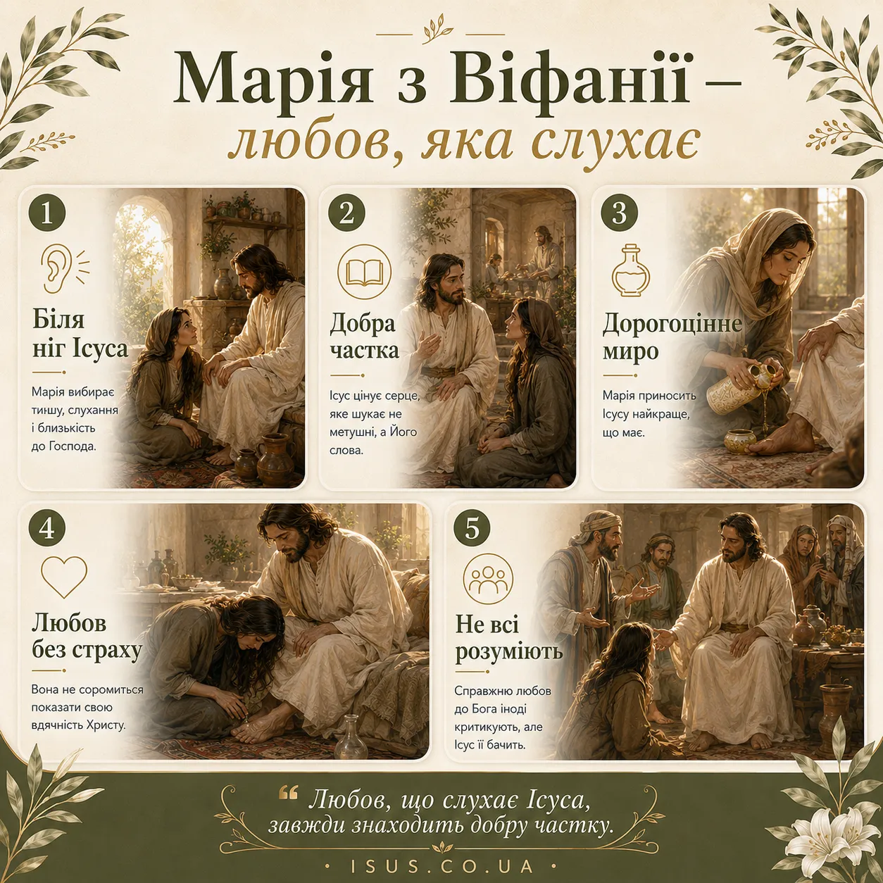Ісус і Марія 6 Mariya z Vifaniyi