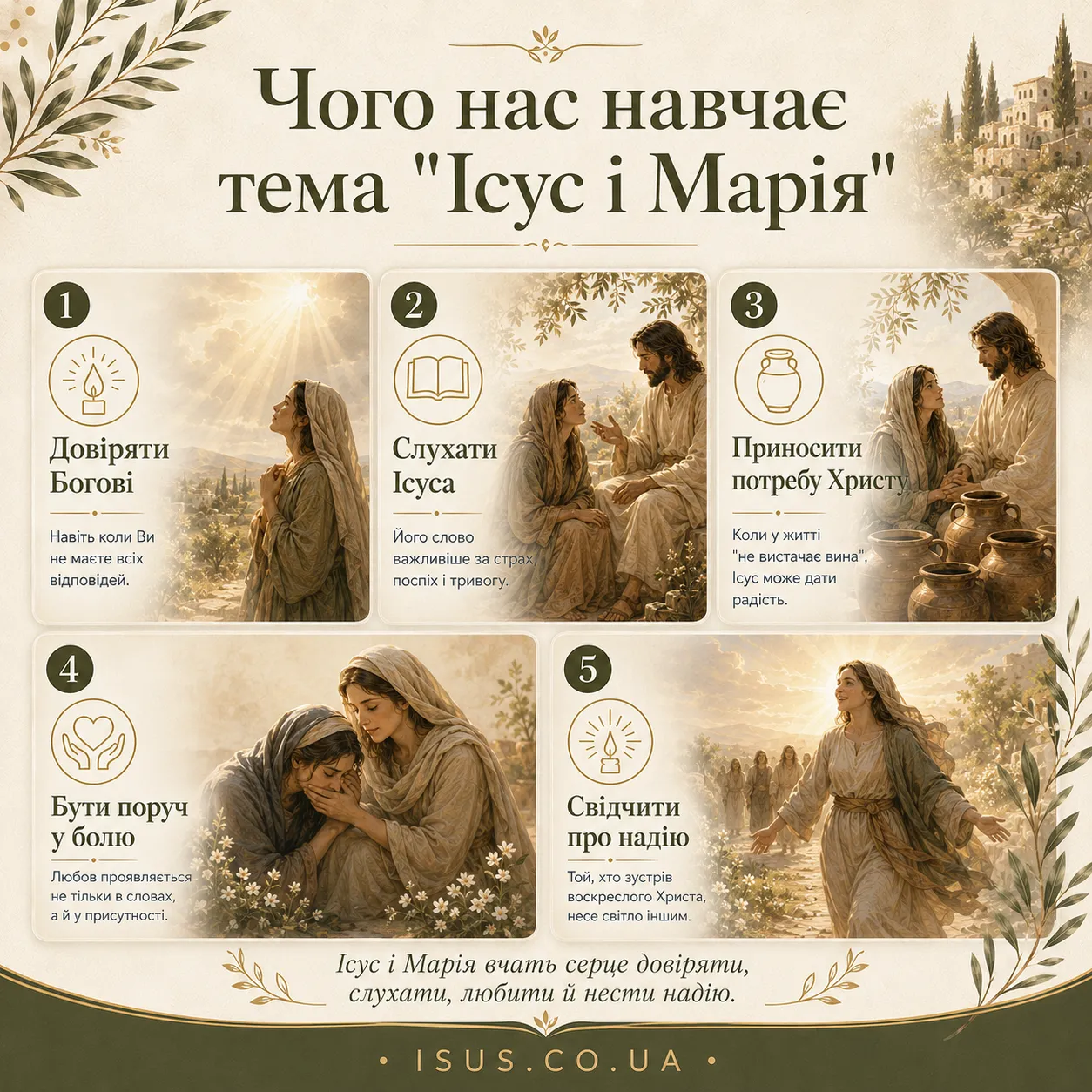 Ісус і Марія 8 chogo nas navchae Isus