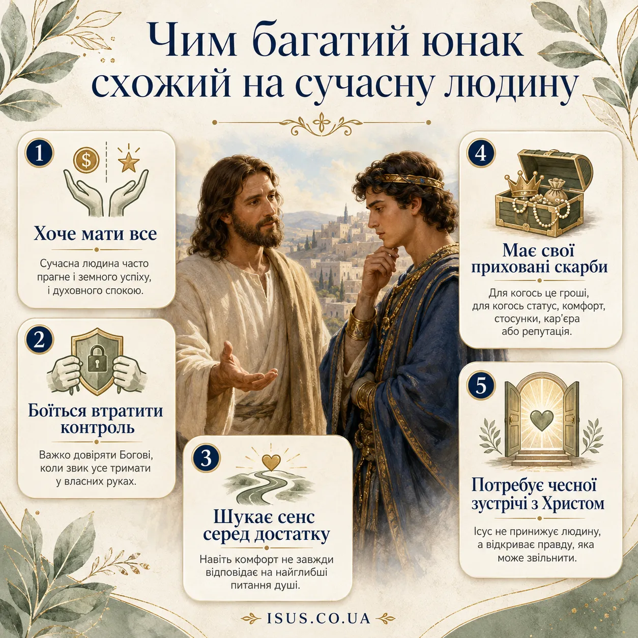 chym bagatyj yunak shozhyj nasuchasnu lyudynu result