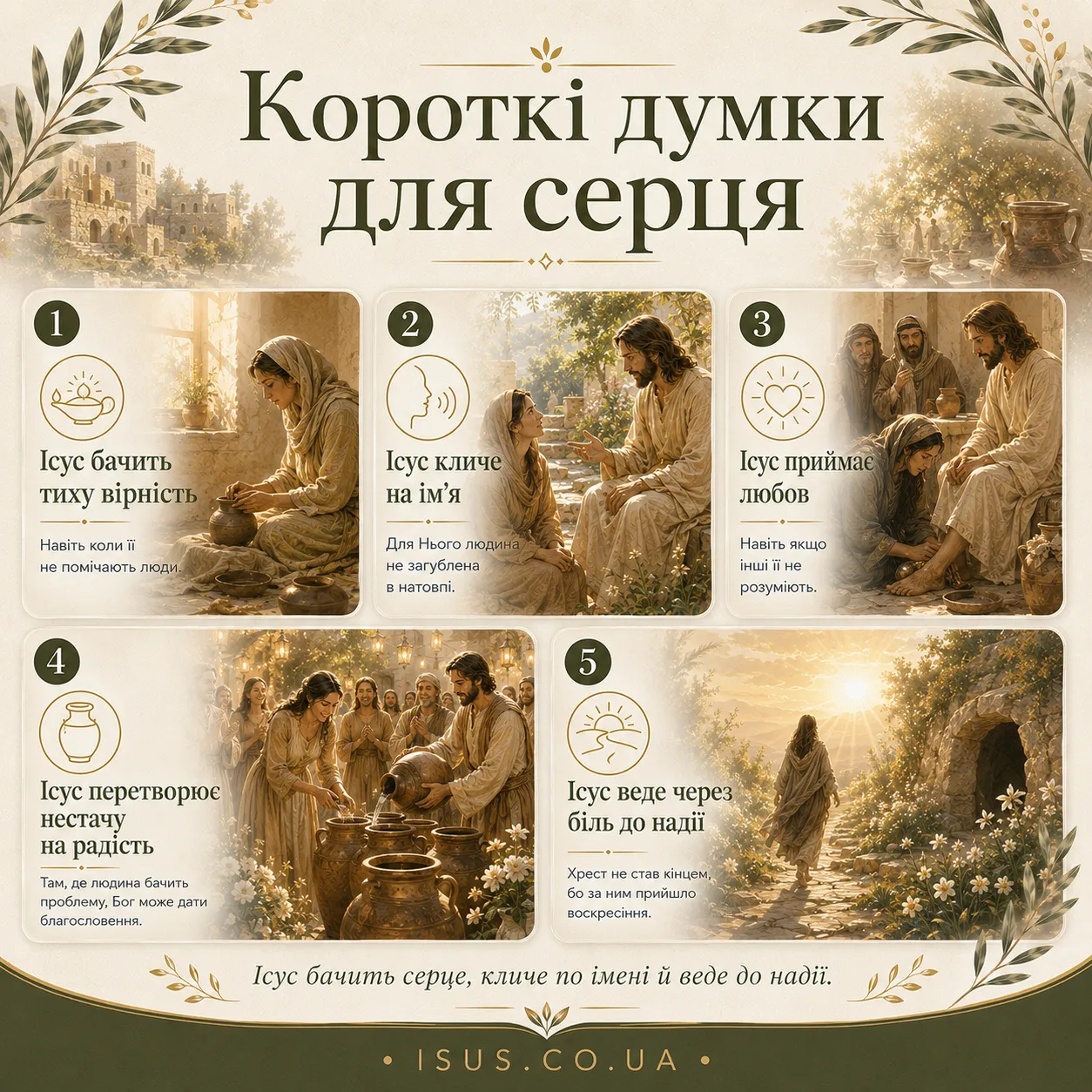 Ісус і Марія 9 korotki dumky dlya sercya