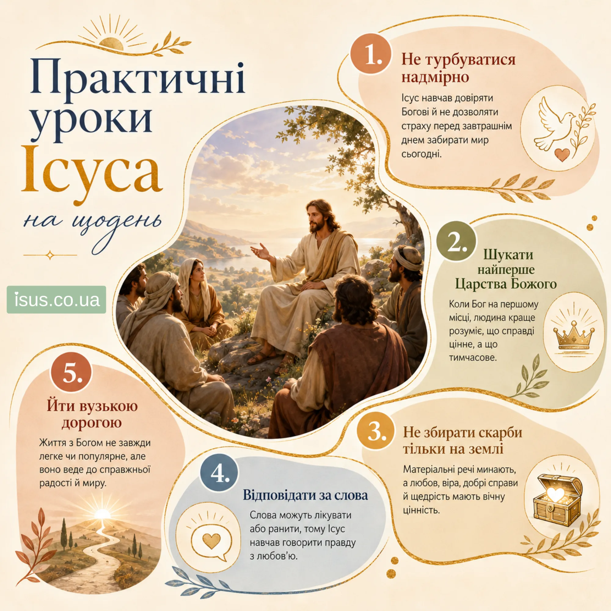 Чого навчав Ісус Христос: шлях любові, віри і нового життя 4 praktychni uroky Isusa na schoden result