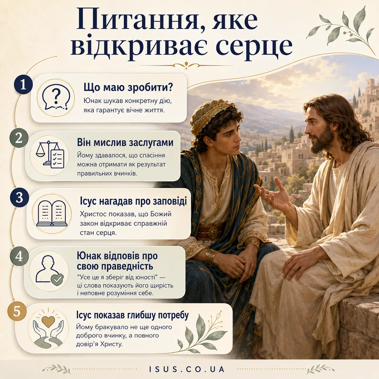 pytannya jake vidkryvaye serce result