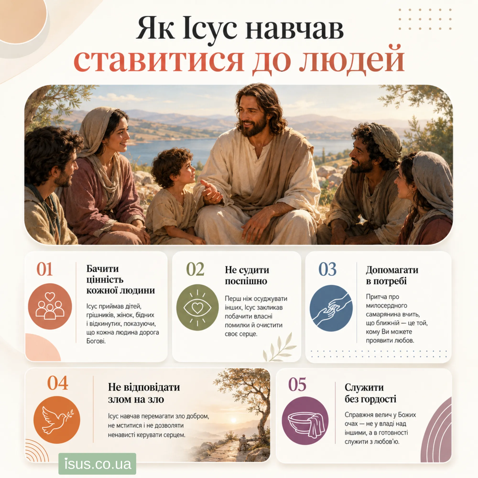 Чого навчав Ісус Христос: шлях любові, віри і нового життя 2 yak Isus navchav stavytysya do lyudej result
