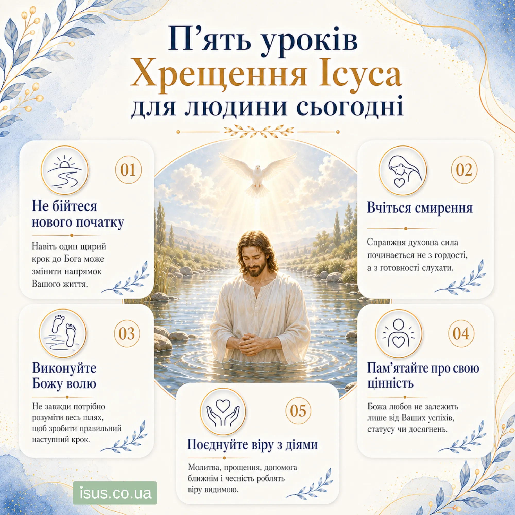5 urokiv khreschennya Isusa dlya lyudyny sogodni result