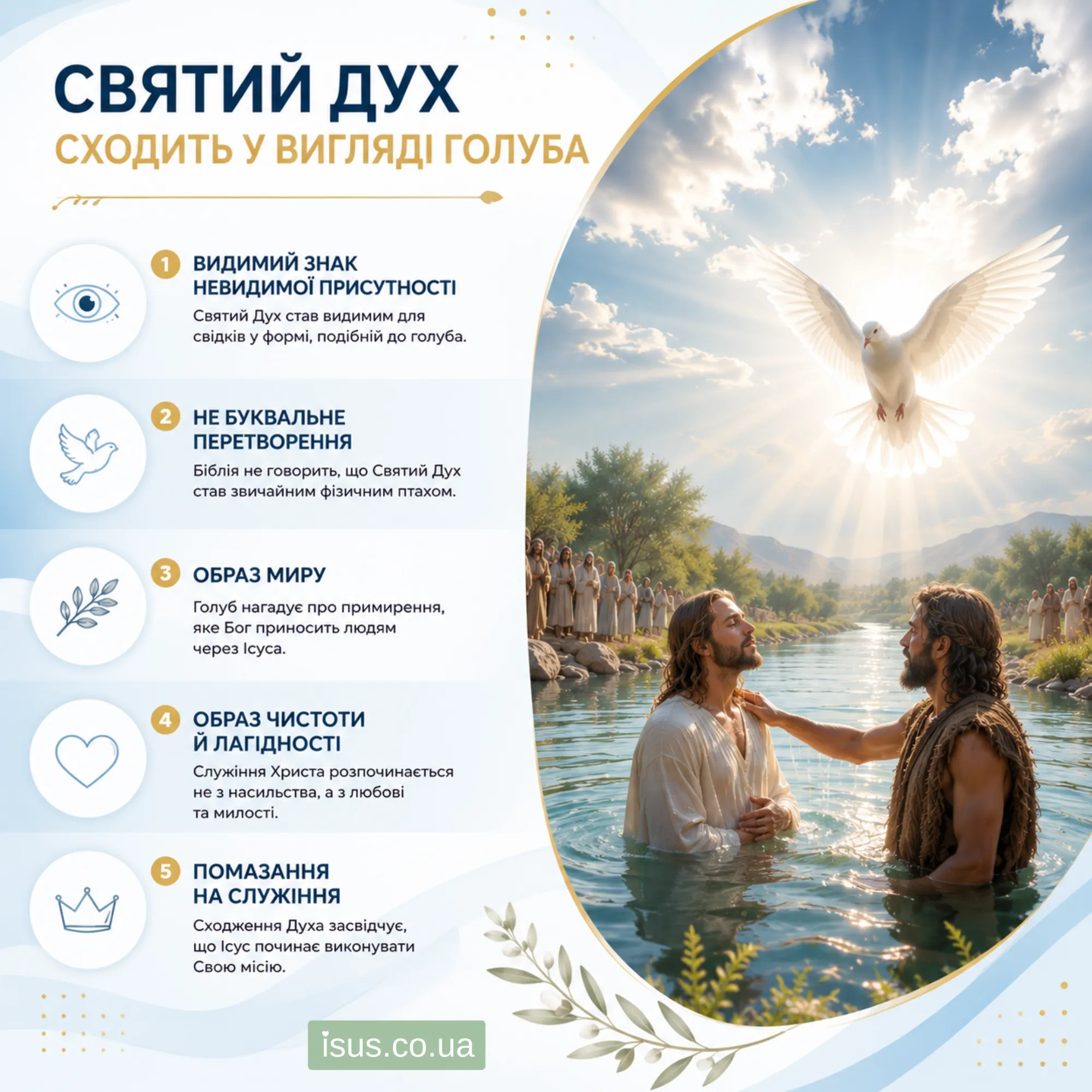 Svyatyj Dukh shodyt u vyglyadi goluba result