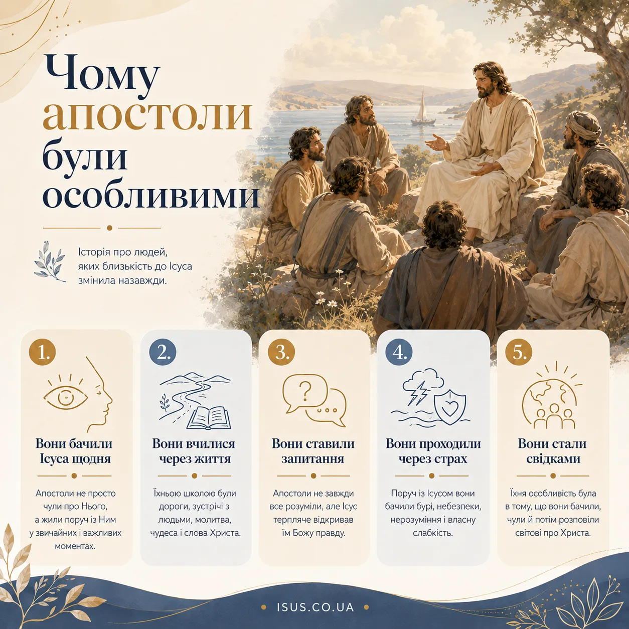Ісус і апостоли 3 chomu apostoly buly osoblyvymy