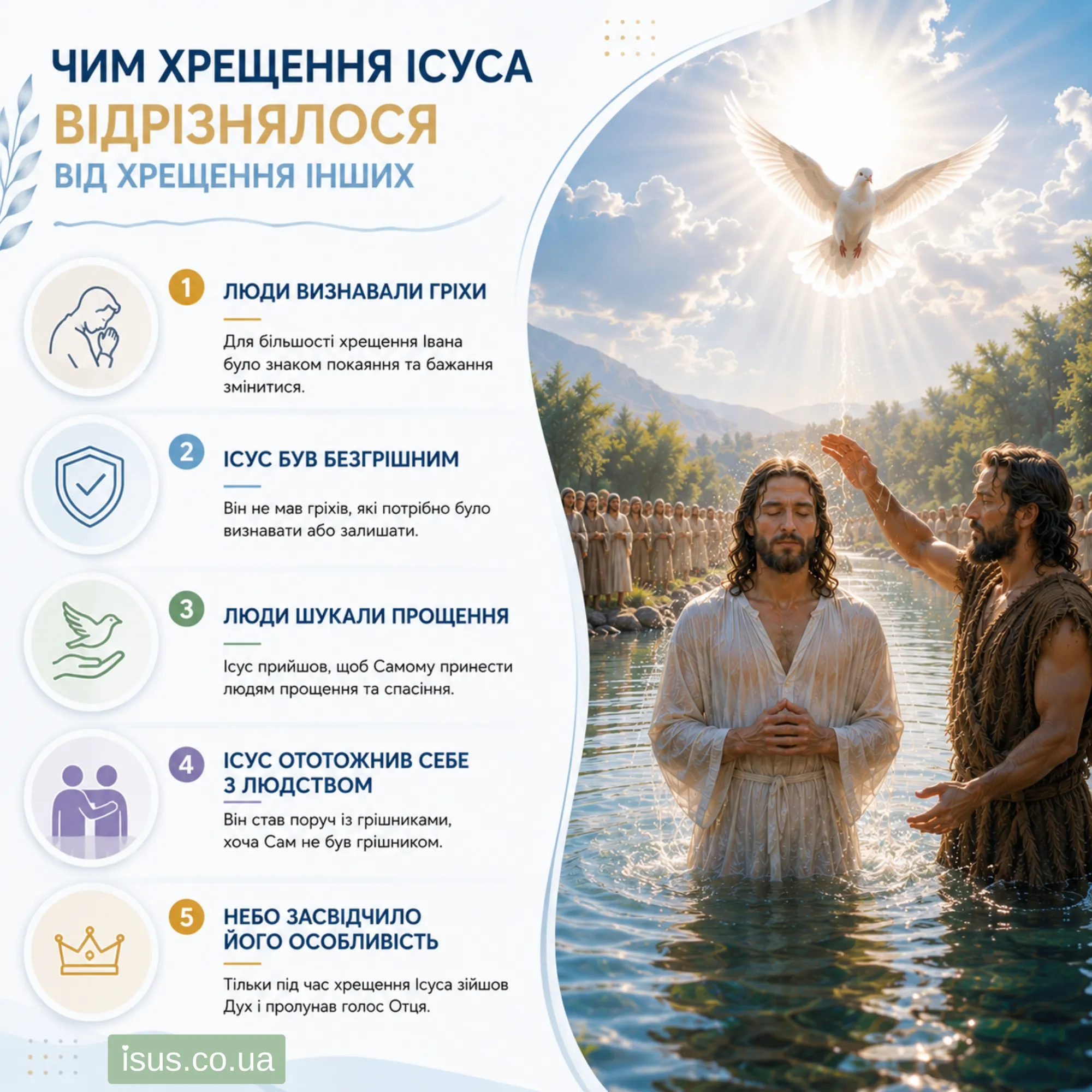 chym Kreschenna Isusa vidriznyalosya vidKhreschennya inshykh result