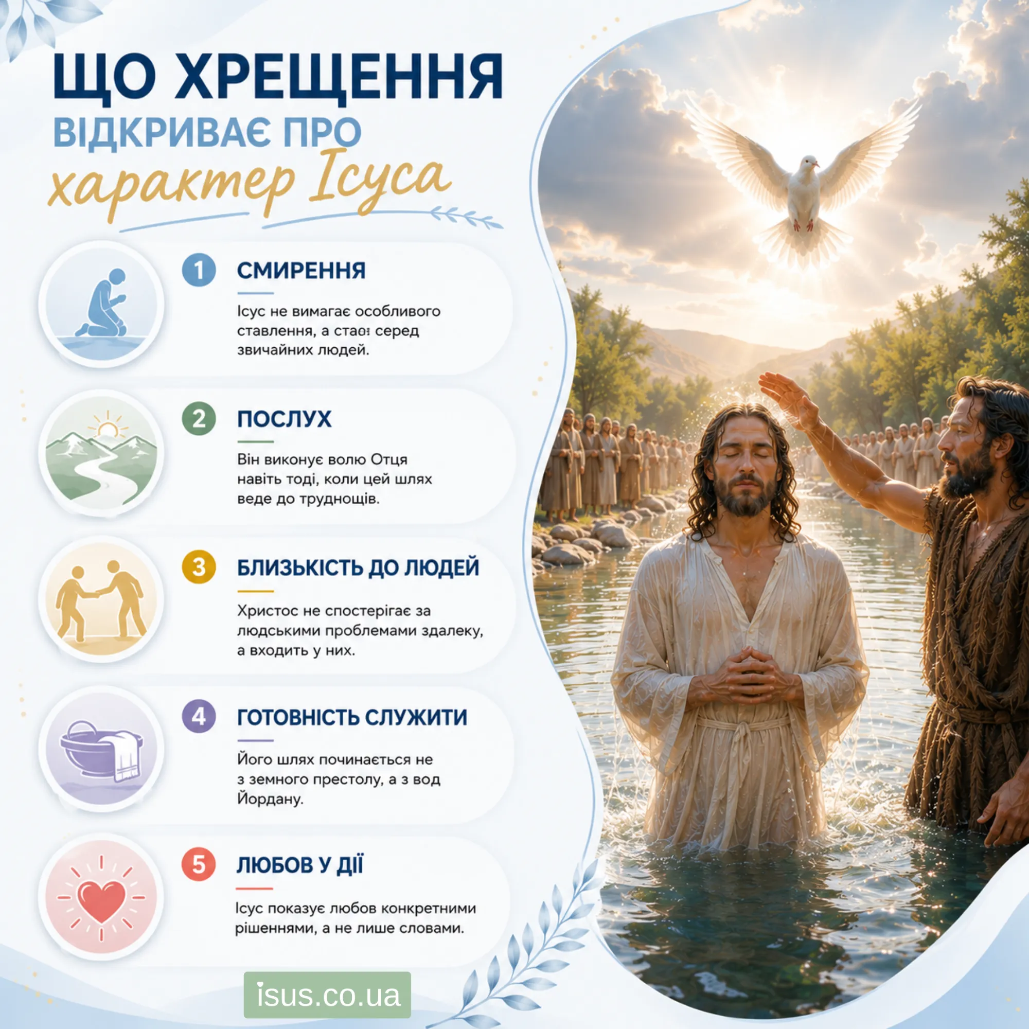 scho Kreschennya vidkryvaye pro kharakter Isusa result