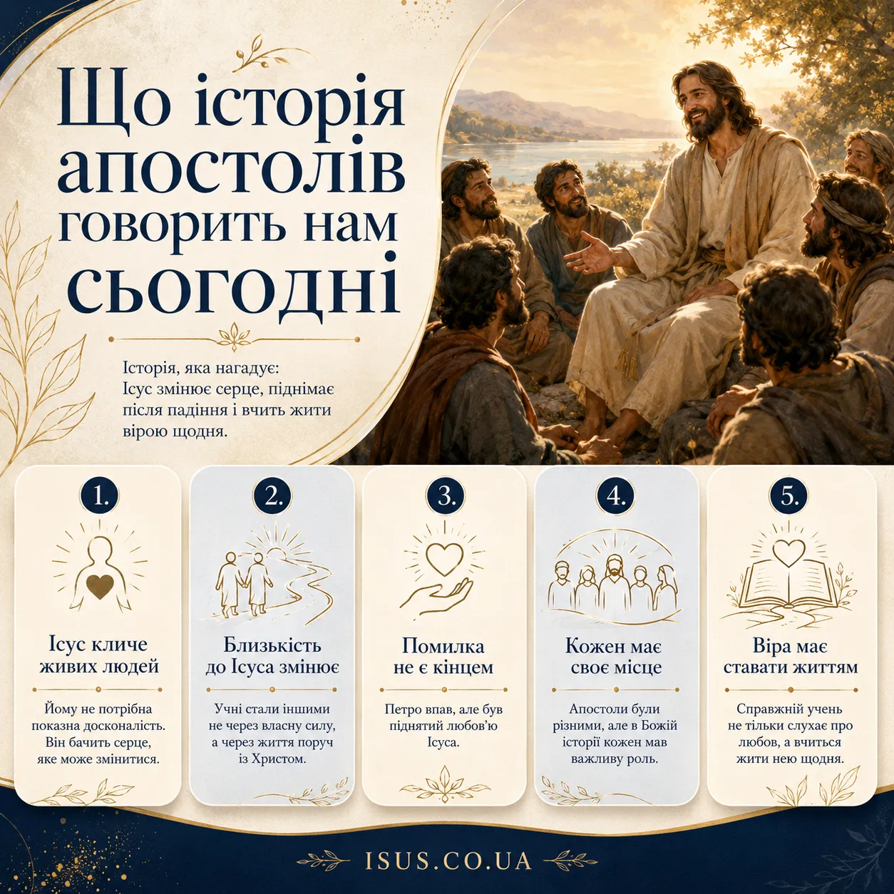 Ісус і апостоли 10 scho istoriya apostoliv govoryt nam sogodni